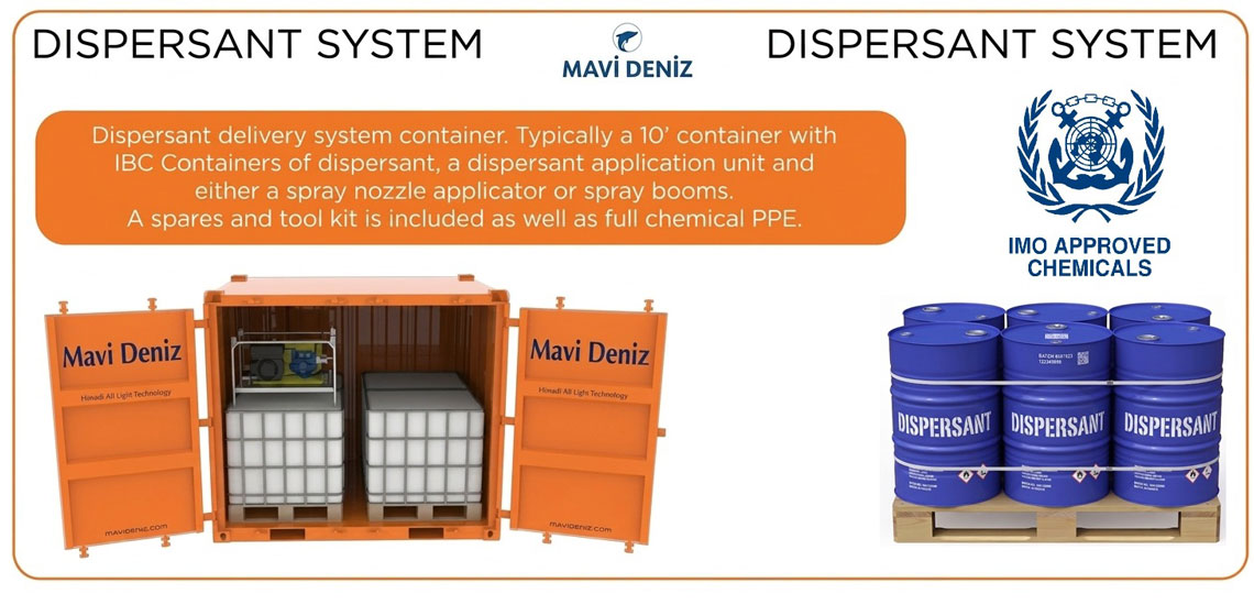 Marine Dispersant Spray System (6)