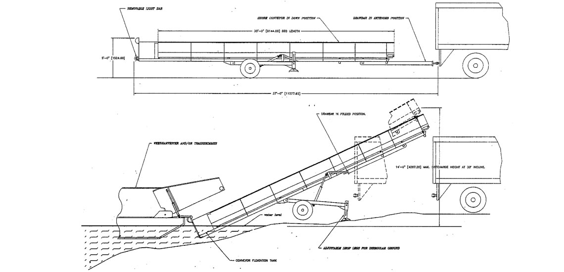 Shore Conveyor (4)