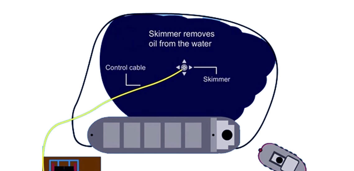 POLLUTION RESPONSE EQUIPMENT 1