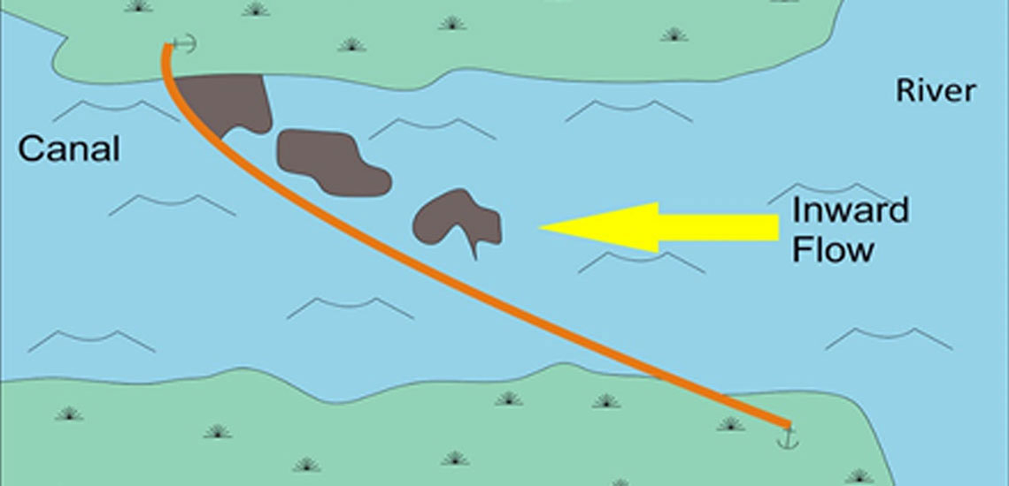 INLAND POLLUTION RESPONSE EQUIPMENT 3