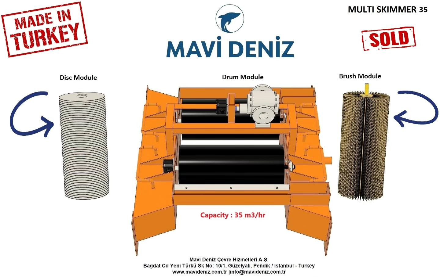 Africa Sonatech multi oil skimmer